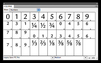 Making Fractions in OpenType - Fonts.com | Fonts.com