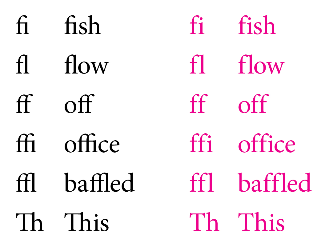 To Ligature or Not to Ligature