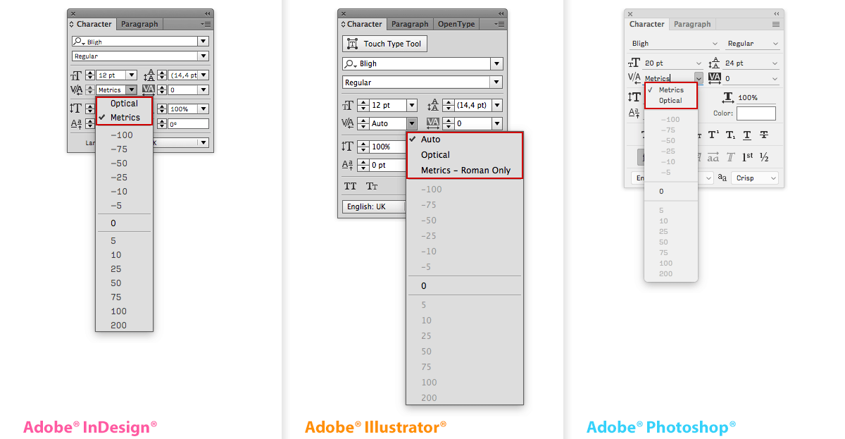 Der Dialog Kerning im Zeichenfenster, von links nach rechts in Adobe® InDesign®, Illustrator® und PhotoShop®. Die Adobe-Anwendungen bieten zwei Einstellungen für die automatische Unterschneidung: Metrisch/Auto und Optisch. Die Einstellung "Metrics - Roman Only" in Adobe Illustrator ist eine Variante der Einstellung "Auto", speziell für Texte, die lateinischen und CJK-Text mischen.